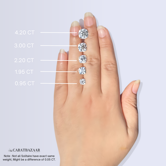 Cushion and Pear Cut Lab Grown Diamond 18k Gold Stud