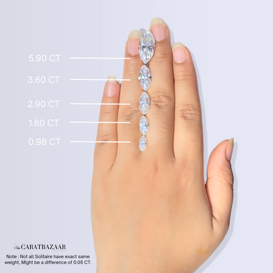 Marquise Cut Lab Grown Diamond Solitaire Engagement 18k Gold Ring