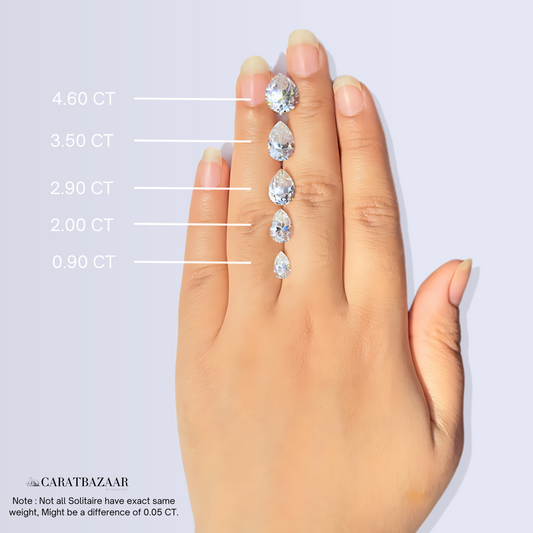 Pear Cut Lab Grown Diamond Petite Solitaire Engagement 18k Gold Ring