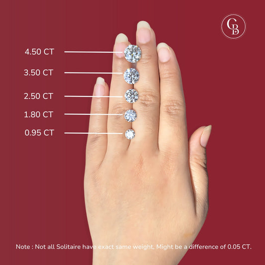 Round Cut Moissanite Diamond Cocktail 18k Gold Ring