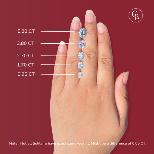 Oval Cut Moissanite Diamond Halo Engagement 14K Gold Ring